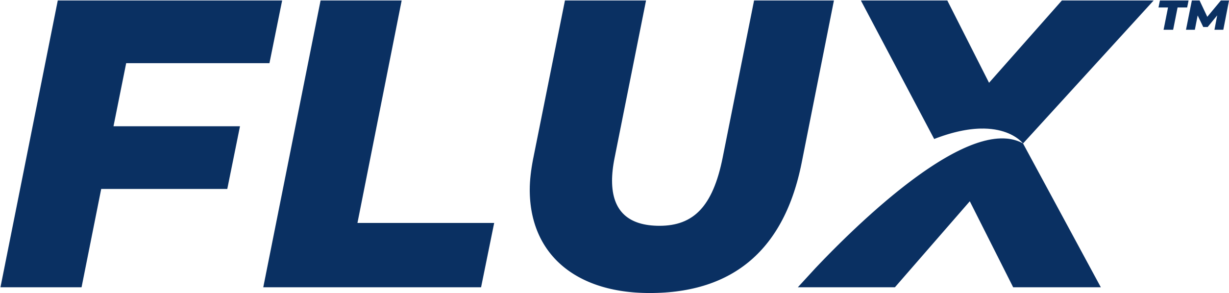 FLUX Home Cleaning solutions